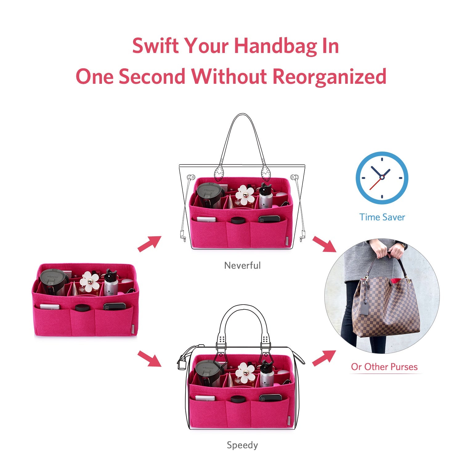 Felt Insert Bag Organizer Perfectly Designed for LV Speedy35, Speedy40, Neverfull MM, and LV Speedy30 - Ideal for Keeping Your Handbag and Purse Organized.