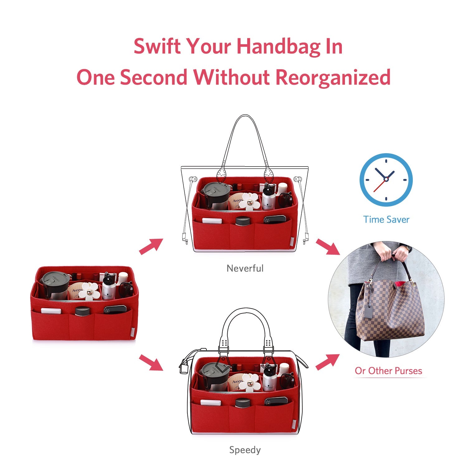 Felt Insert Bag Organizer Perfectly Designed for LV Speedy35, Speedy40, Neverfull MM, and LV Speedy30 - Ideal for Keeping Your Handbag and Purse Organized.