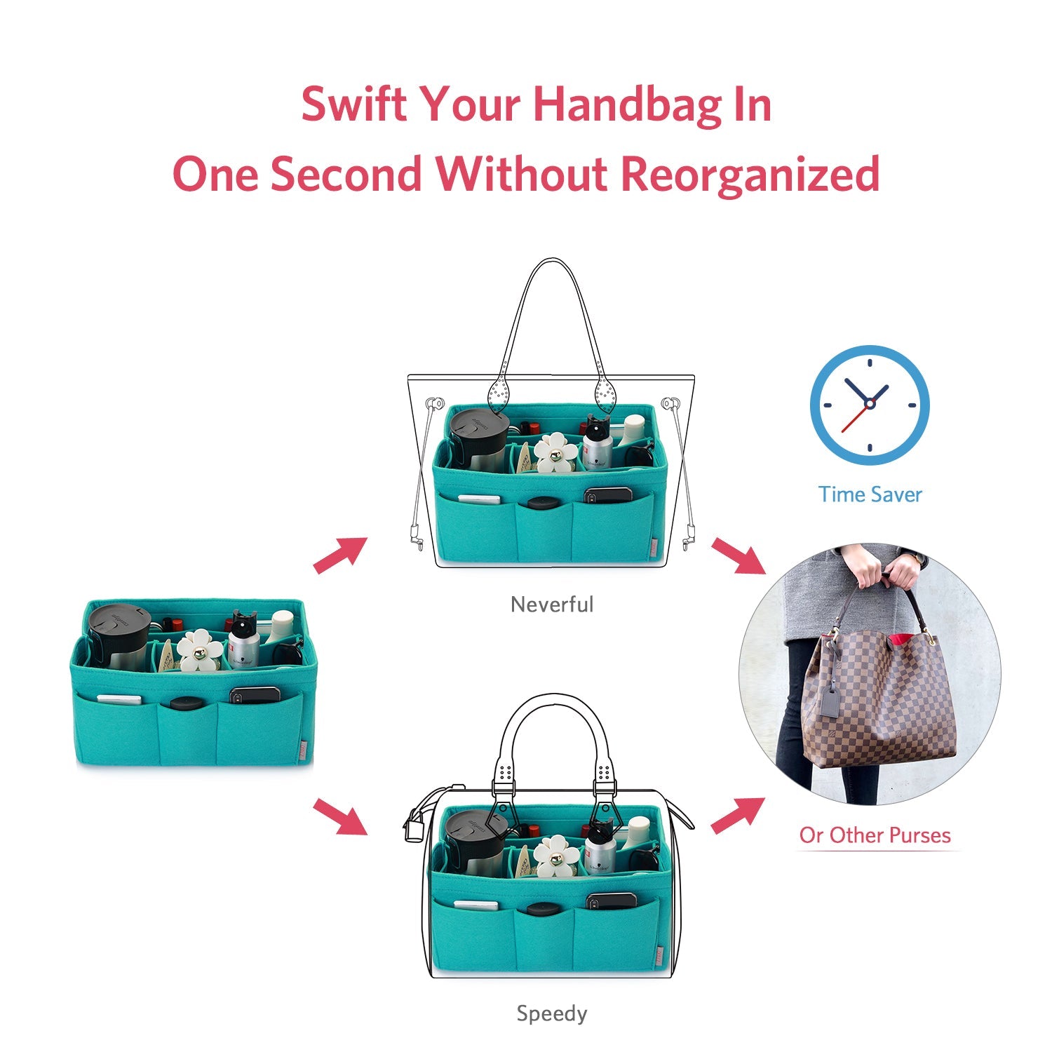 Felt Insert Bag Organizer Perfectly Designed for LV Speedy35, Speedy40, Neverfull MM, and LV Speedy30 - Ideal for Keeping Your Handbag and Purse Organized.