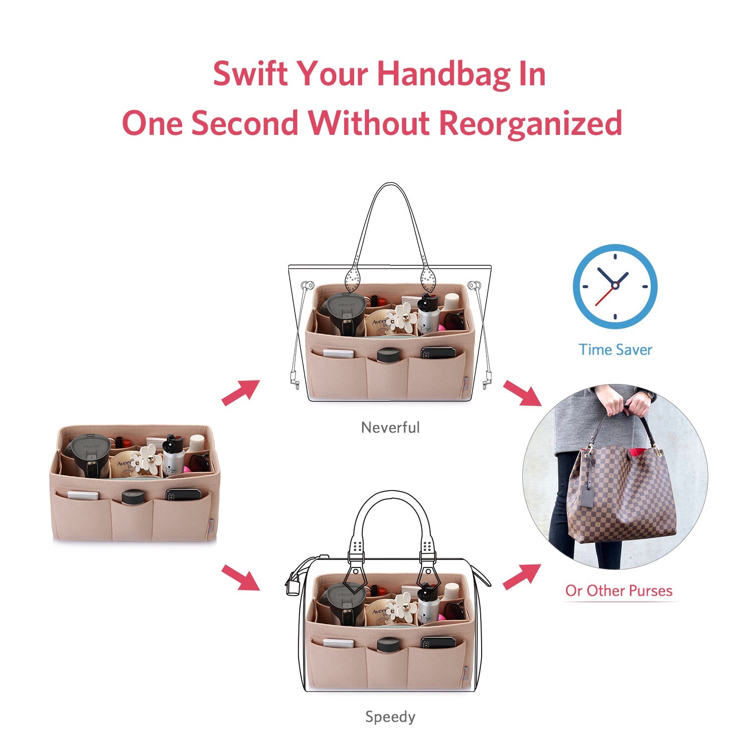 Felt Insert Bag Organizer Perfectly Designed for LV Speedy35, Speedy40, Neverfull MM, and LV Speedy30 - Ideal for Keeping Your Handbag and Purse Organized.