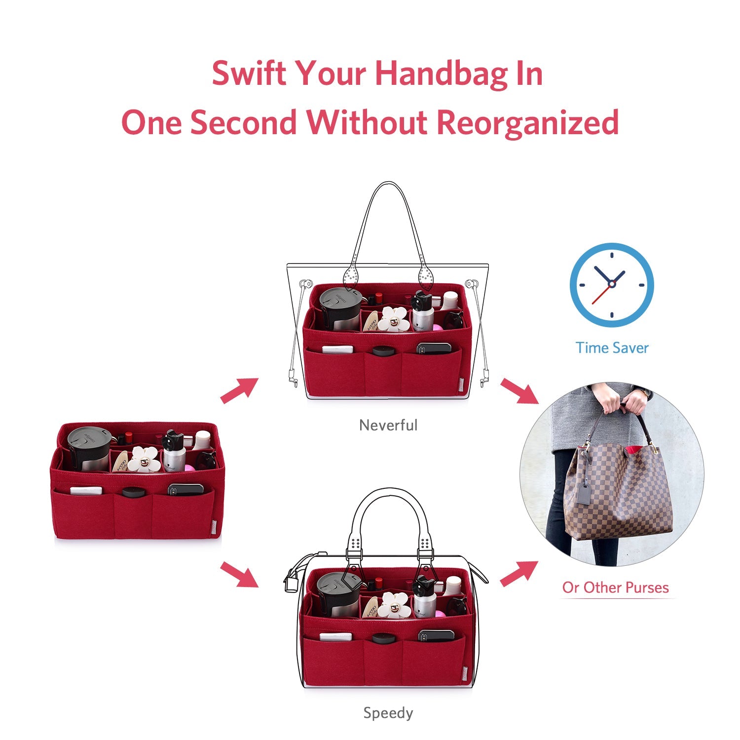 Felt Insert Bag Organizer Perfectly Designed for LV Speedy35, Speedy40, Neverfull MM, and LV Speedy30 - Ideal for Keeping Your Handbag and Purse Organized.