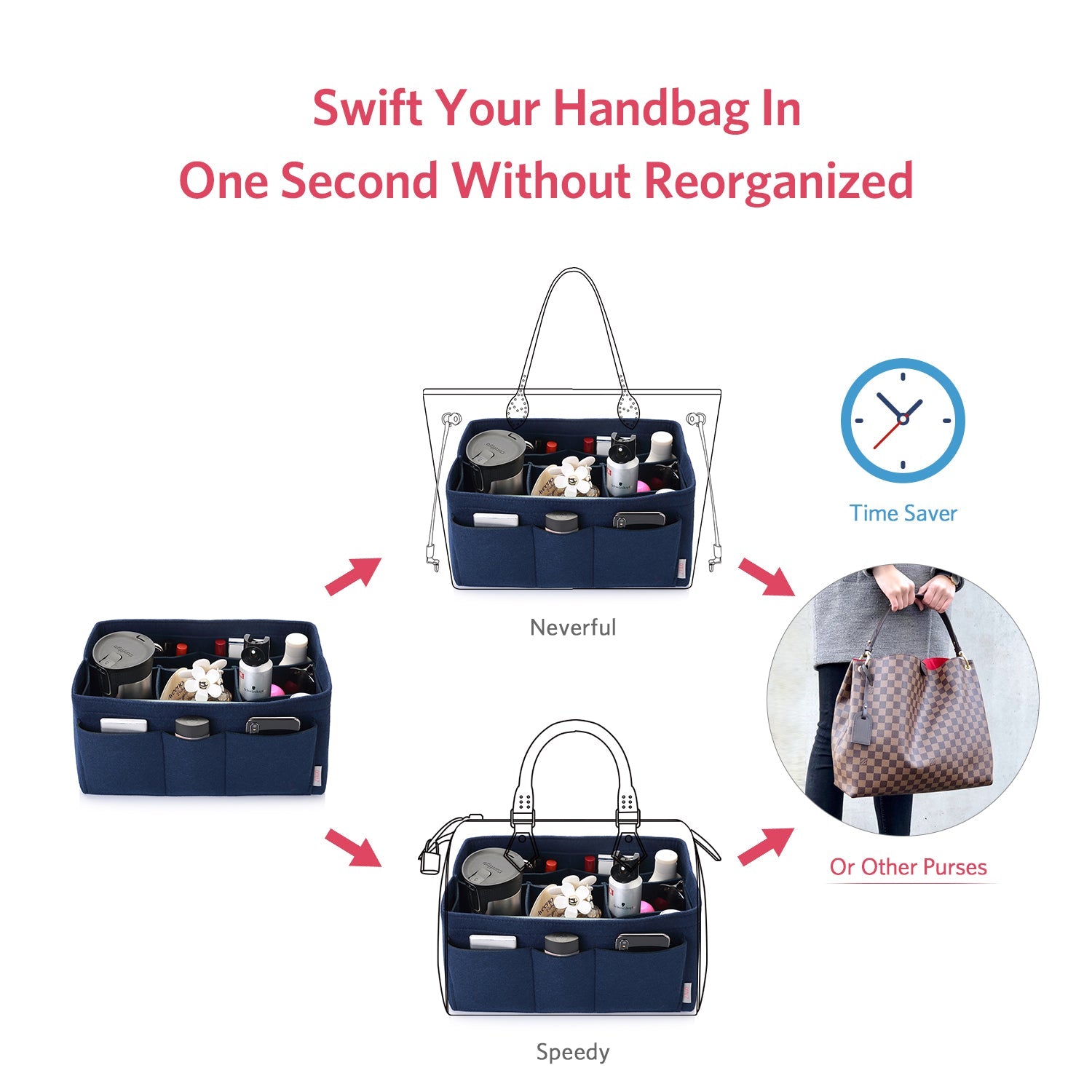 Felt Insert Bag Organizer Perfectly Designed for LV Speedy35, Speedy40, Neverfull MM, and LV Speedy30 - Ideal for Keeping Your Handbag and Purse Organized.
