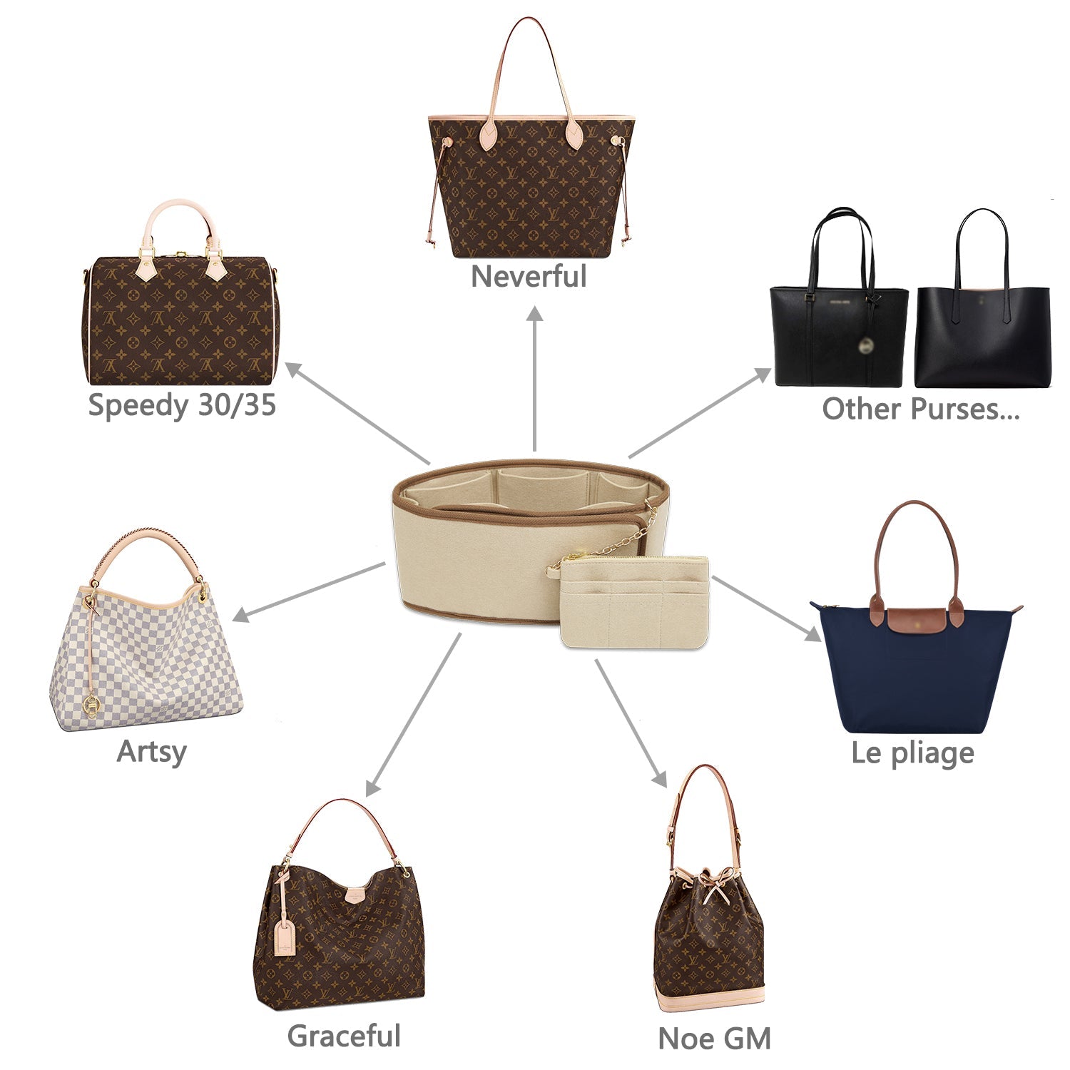 Handbag Organizer for Bag organizer - Speedy Louis Vuitton 35| Designer Purse Insert | Round Bag Storage | Bag Liner | Bag Insert Organizer | Louis Vuitton Organizer | Bag Organizer | Luxury bag | Neverfull Louis Vuitton Graceful