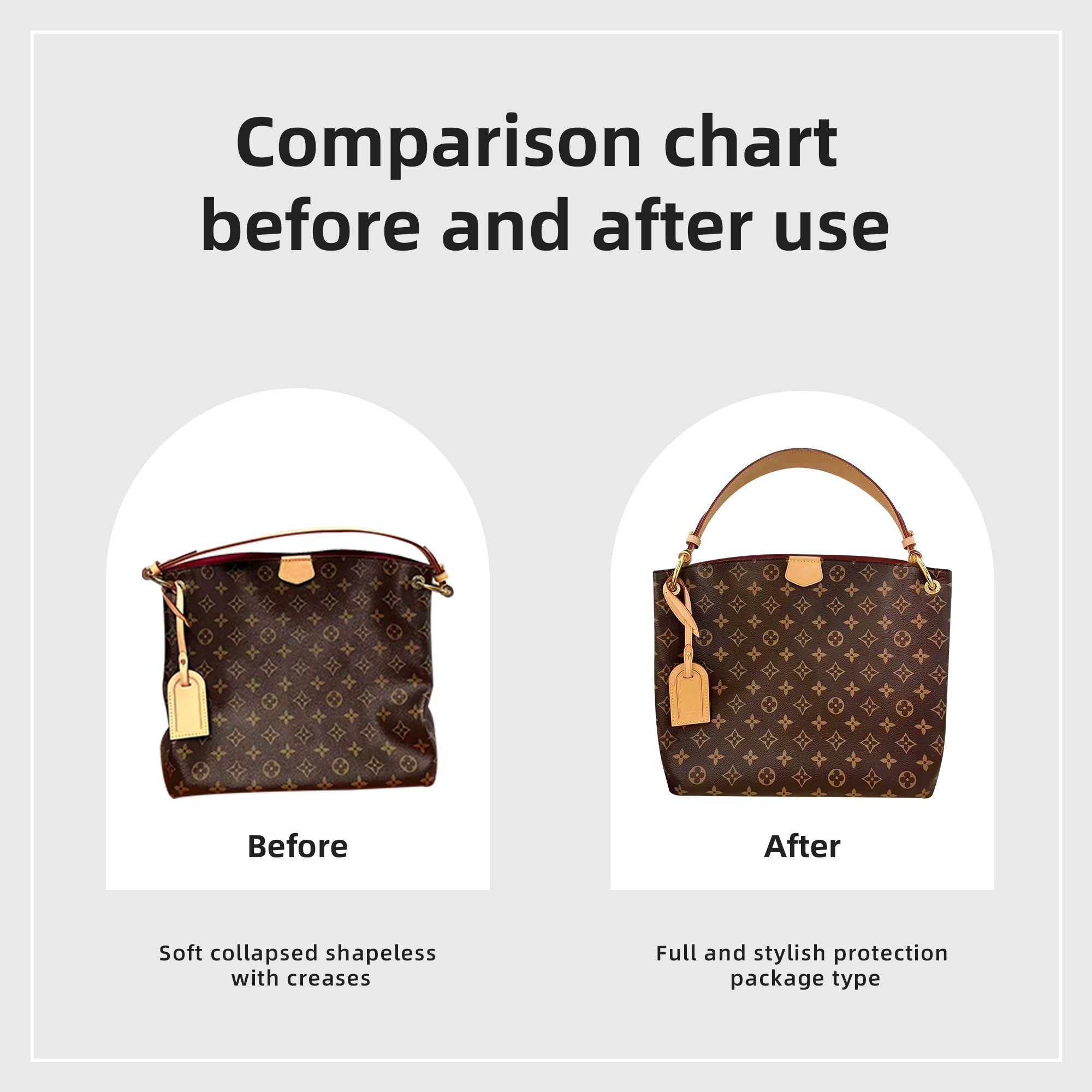 Baginbag | Purse Organizer Insert | Fits LV Graceful PM/MM Bags | Silk Bag Organizer | Luxury Handbag & Tote Shaper | handbag organizer