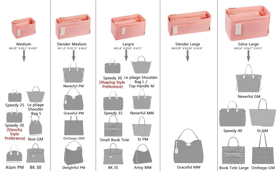 BaginBag® | Handbag Organizer For Louis Vuitton Speedy Louis Vuitton 35 Bags | LV Purse Insert  | purse insert organizer |  LV Organizer Purse |  LV Tote Bag  Organizer | Bag Organizer | Tote Insert  bag | travel bag organizer | LV Purse Organization