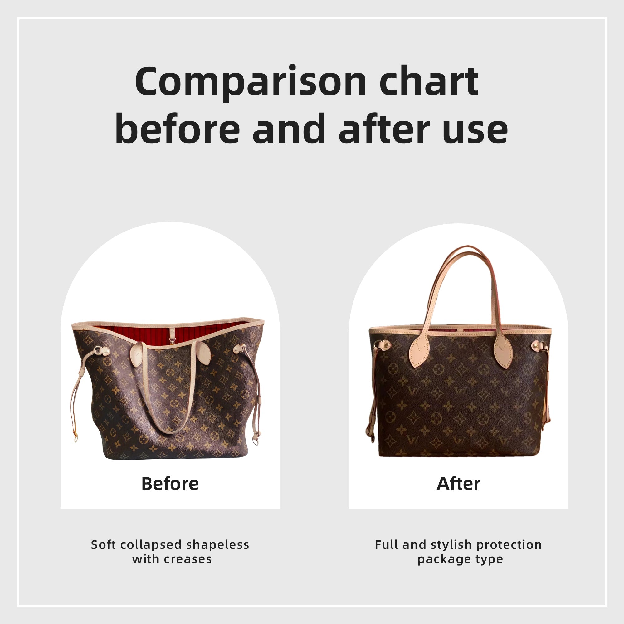 AlgorithmBags® LV Purse Organizer for Louis Vuitton Neverfull PM, Yell
