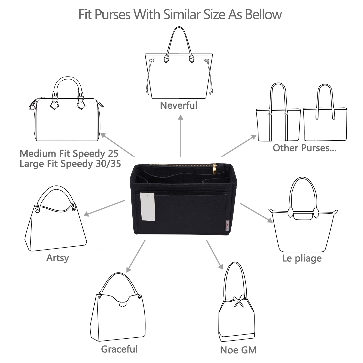Material Purse Organizer Bag Insert with Bottle Holder - Ideal for Speedy, Neverfull, Tote, ONTHEGO, Artsy, and More Handbags. Keep Your Essentials Tidy and Accessible.