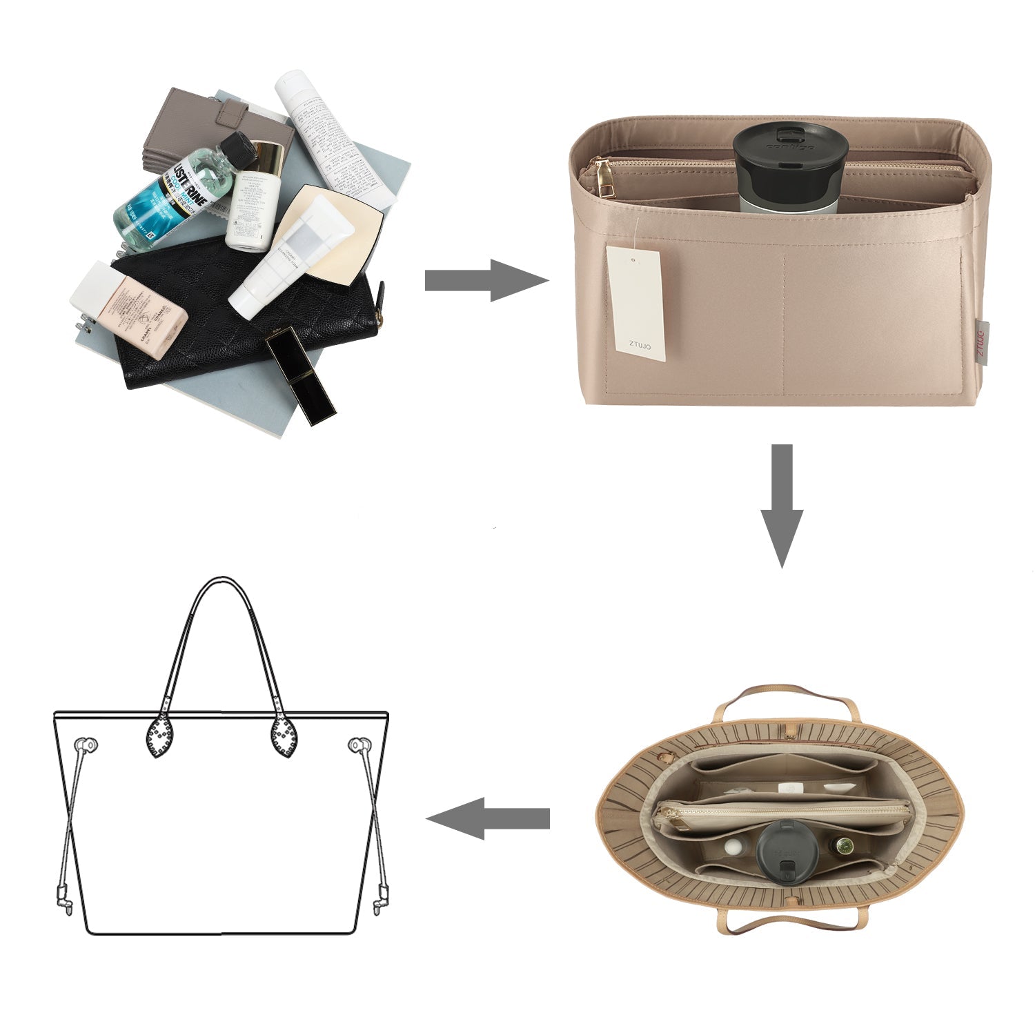 "Effortless Organization: Silky Touch Purse Organizer Insert with Zipper for Speedy, Neverfull, ONTHEGO, Tote, and More!"