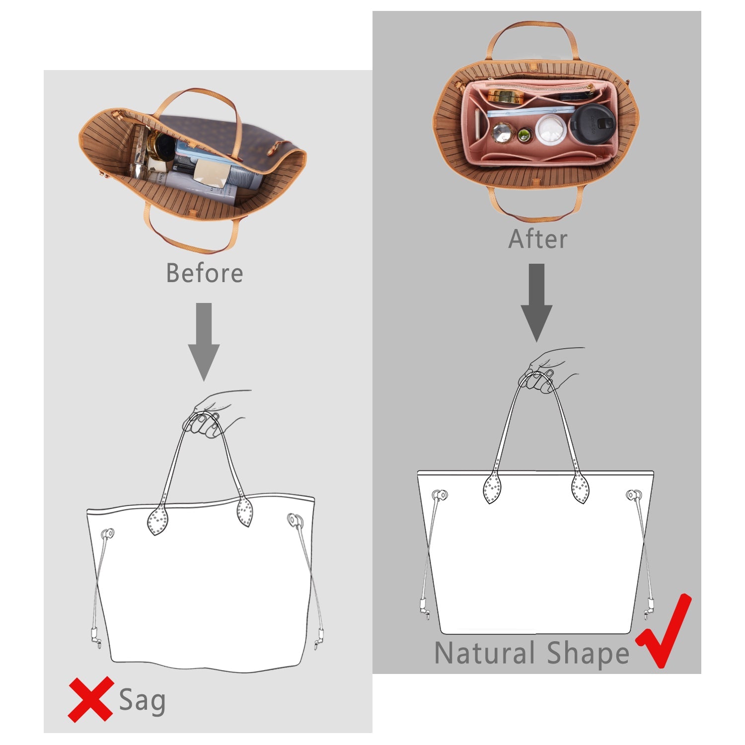 Material Purse Organizer Bag Insert with Bottle Holder - Ideal for Speedy, Neverfull, Tote, ONTHEGO, Artsy, and More Handbags. Keep Your Essentials Tidy and Accessible.